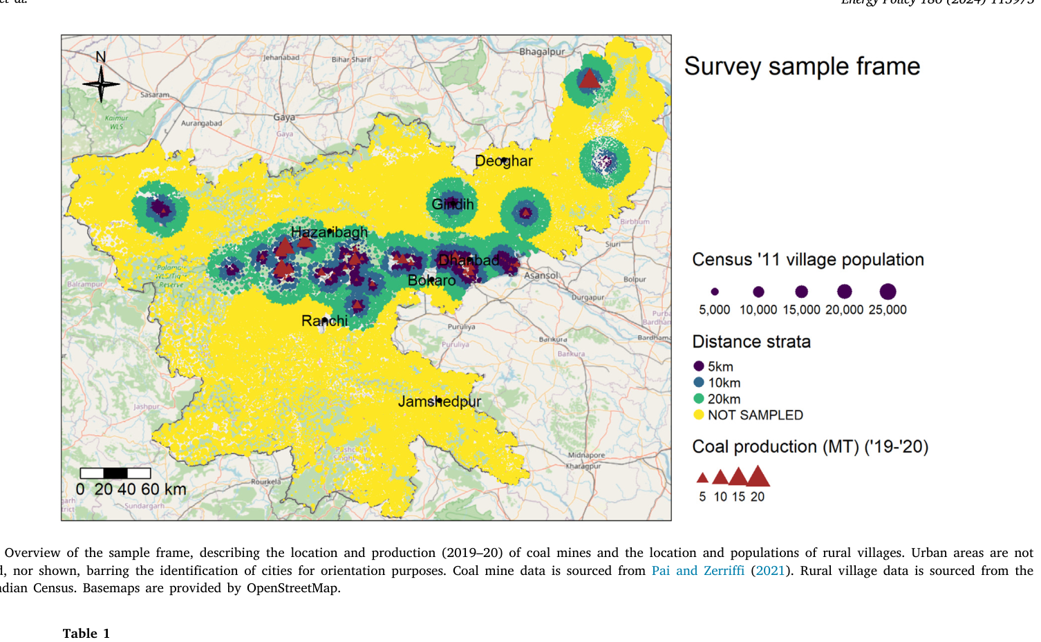 The spatial and economic footprint of the coal industry on rural livelihoods in Jharkhand, India — key figure